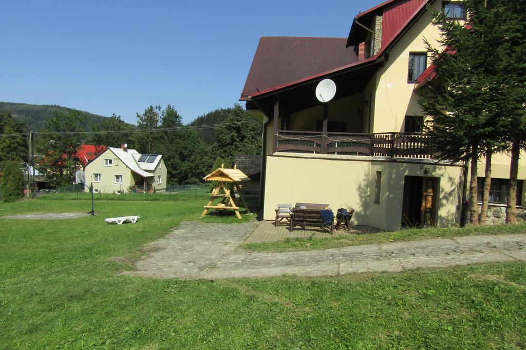 Hotel Mylak Bianca Korbielów Exterior foto